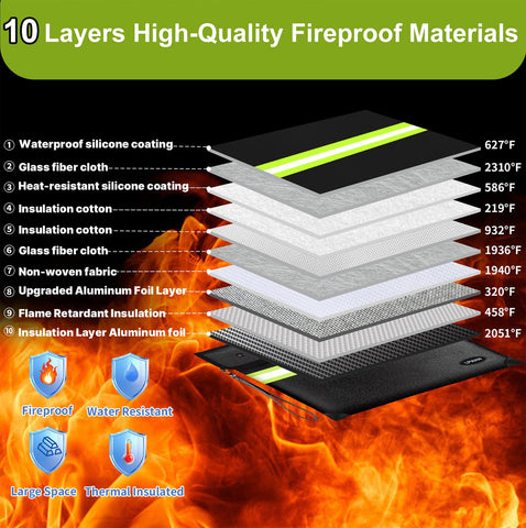 WJTZDZ fireproof bag interior compartments for organized storage of documents.