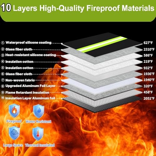 WJTZDZ fireproof money bag interior view reveals 10-layer heat attenuation