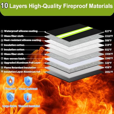 WJTZDZ fireproof money bag interior view reveals 10-layer heat attenuation