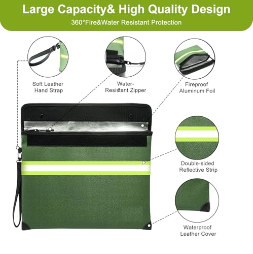 WJTZDZ fireproof money bag waterproof zipper in action for moisture defense