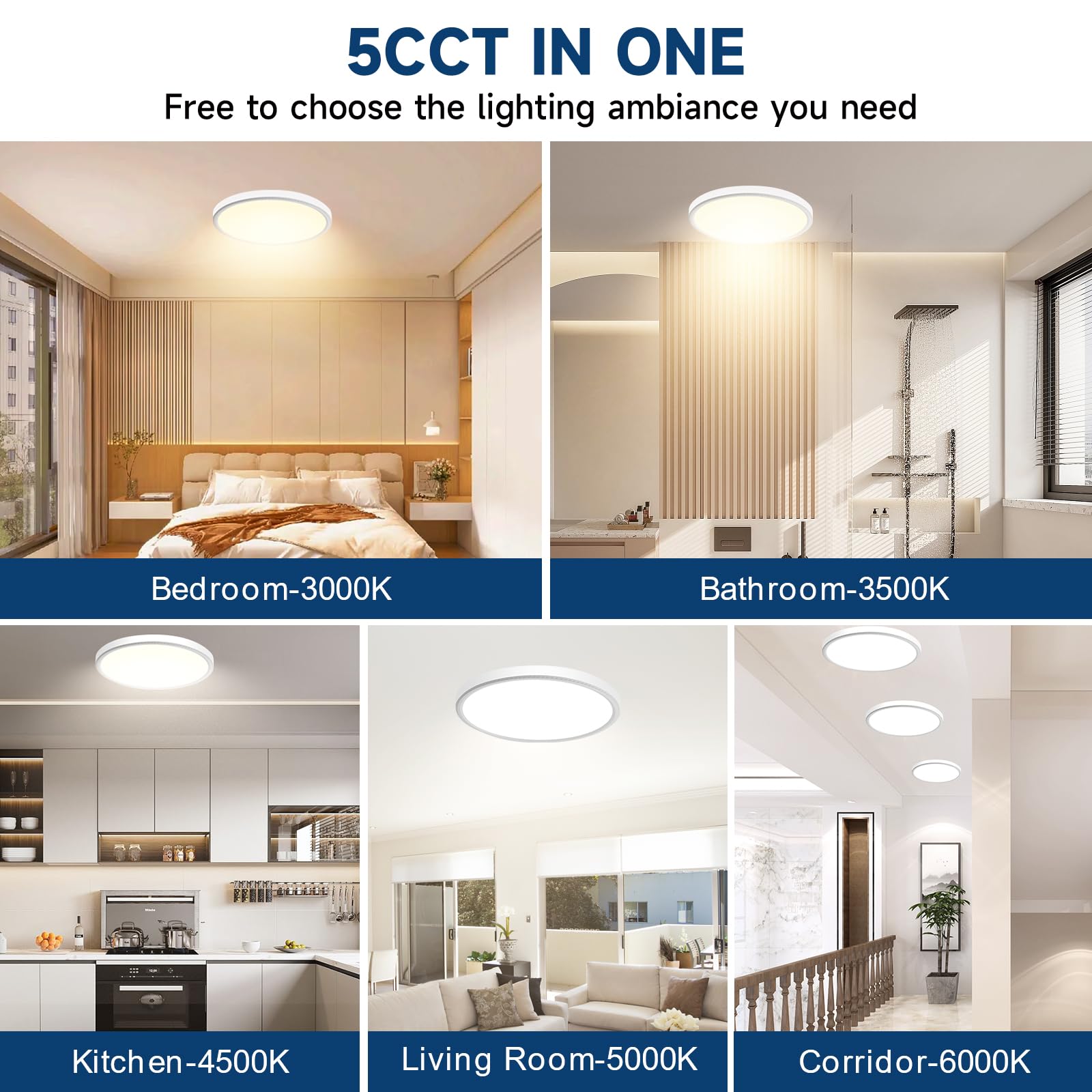 WKONCLDY ultra-thin 0.87-inch ceiling light blends with modern interiors
