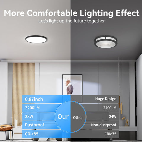 WKONCLDY 104pcs 2835 LED chips delivering steady, high-efficiency brightness.