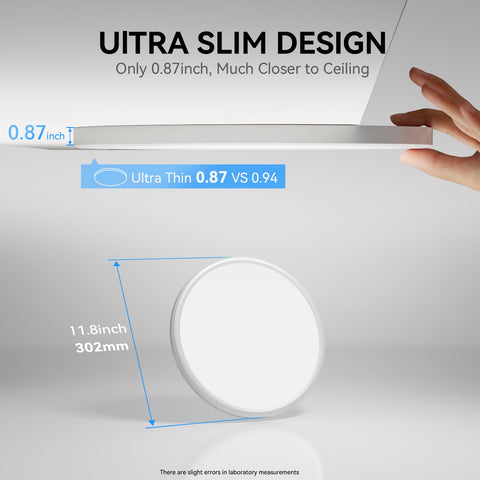 WKONCLDY 5000K neutral white light for clear tasks.