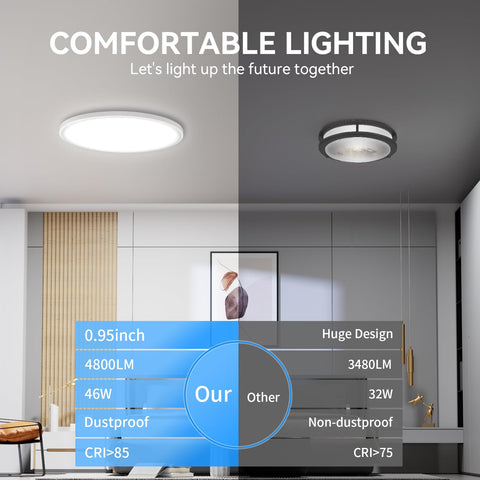 WKONCLDY high-quality 2835 LED chips deliver uniform light output.