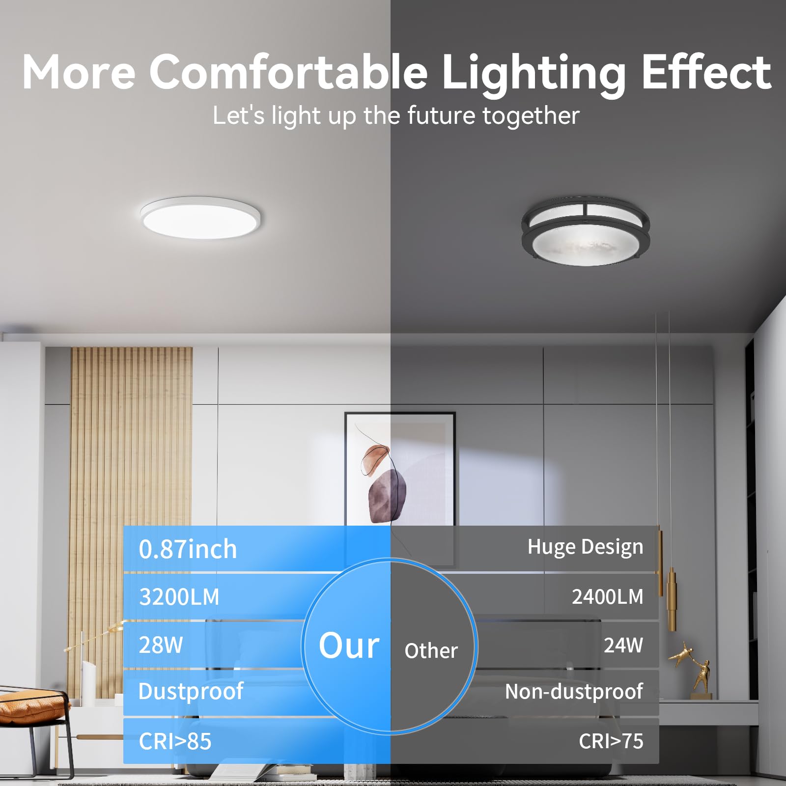 WKONCLDY ultra slim design suitable for low ceilings.