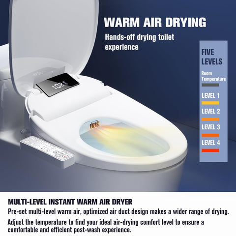 WLJBIDET adjustable nozzle position for personalized cleansing and oscillation
