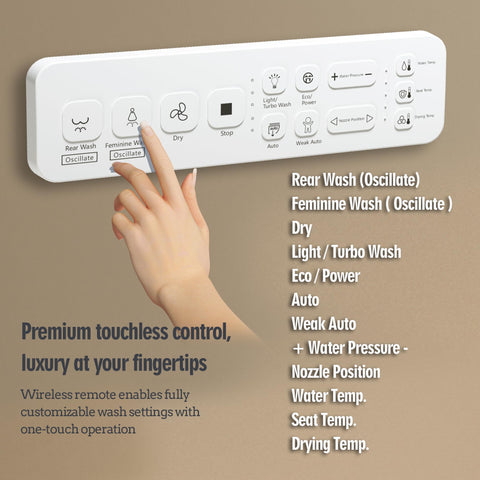 WLJBIDET adjustable nozzle ensures precise cleansing with preferred position.