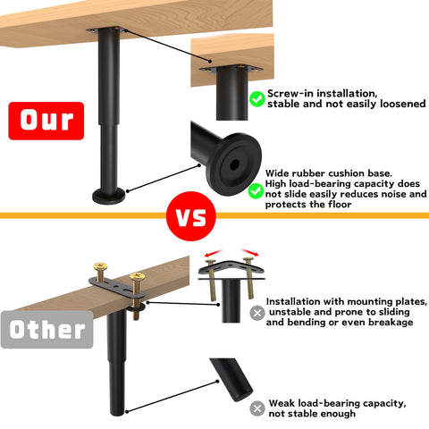 Wlrrcwdttc quick-installation-ready legs with simple screw mounting for fast setup