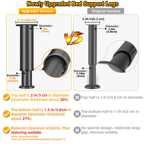 Wlrrcwdttc thickened-base bed leg enhances load-bearing and stability.