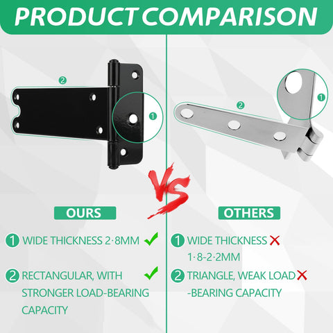 Wmebee 4-pack hinges with screws included for easy installation.