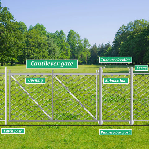 Wmebee safety-focused roller design helps improve gate control and reliable operation