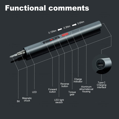 WmsWqiu precision screwdriver with three torque settings enabling delicate tightening