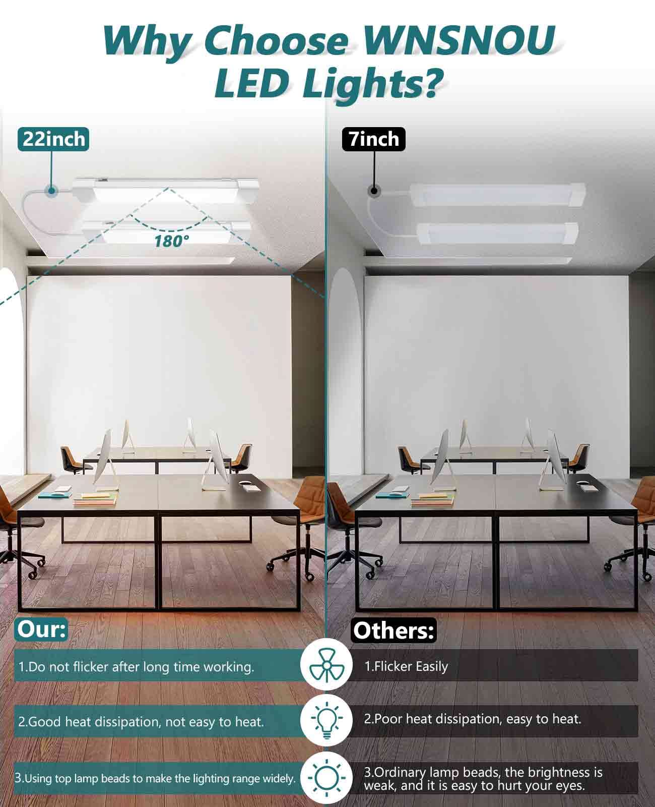 WNSNOU under-cabinet light for bright, shadow-free countertops.