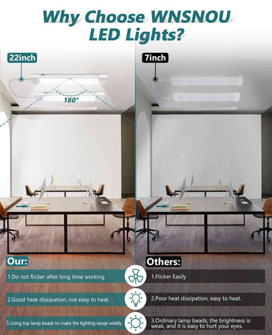 WNSNOU under-cabinet light for bright, shadow-free countertops.