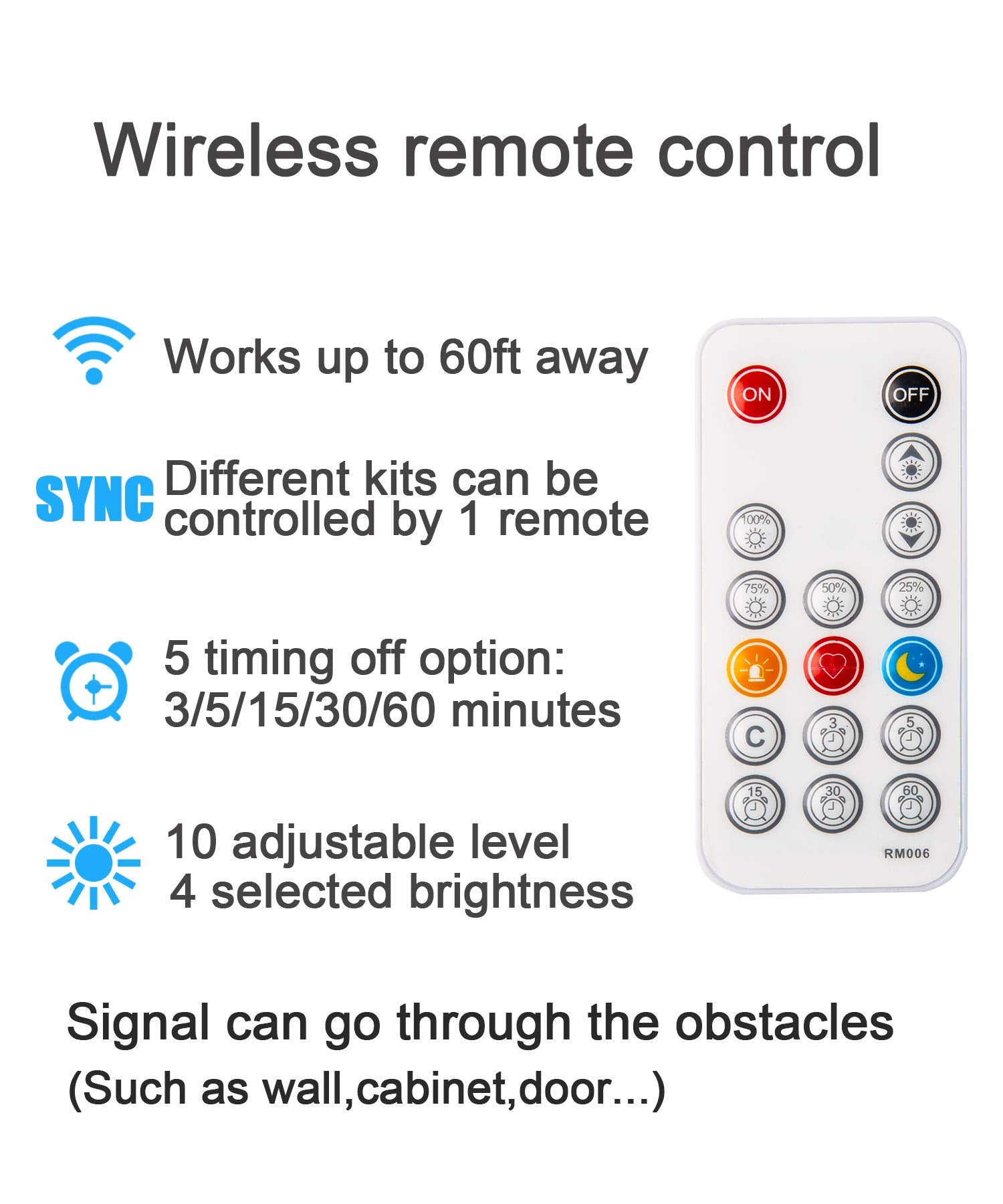 WOBANE 17-key RF remote controls dimming and timing.
