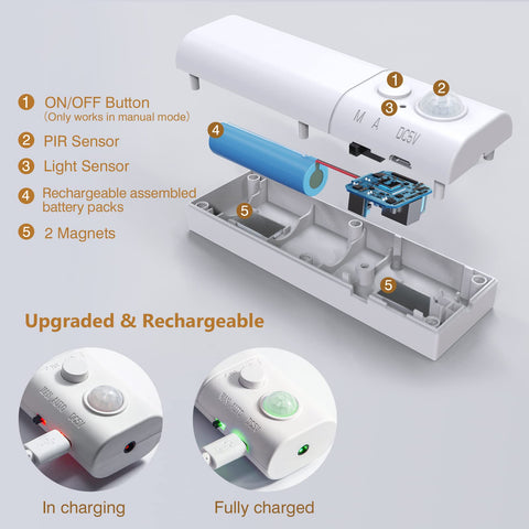 WOBANE adhesive-backed installation allows quick, tool-free setup on any surface.