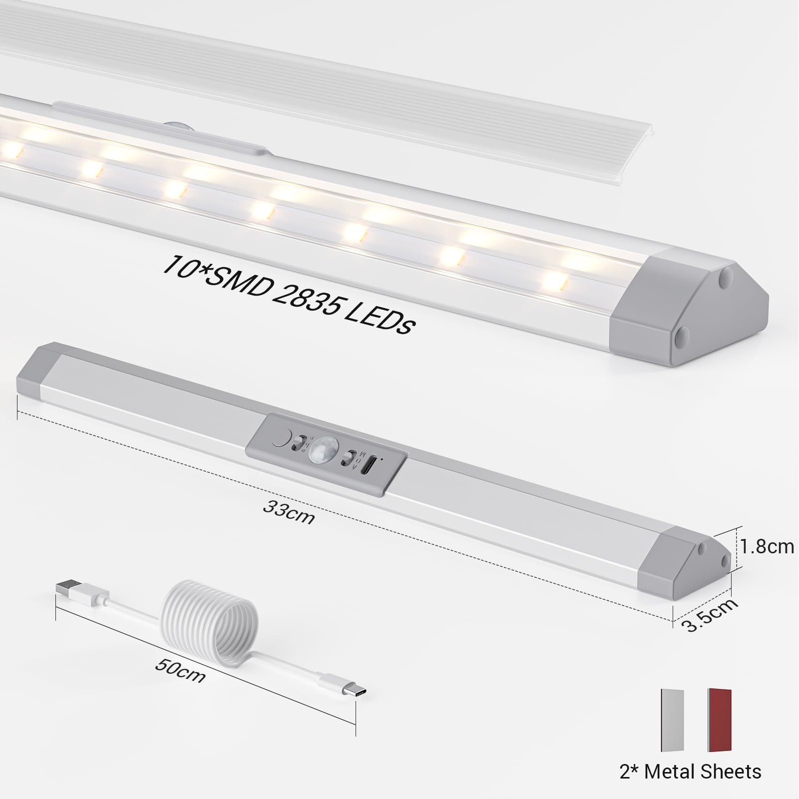 WOBANE ideal for wardrobe, stairs, pantry, and hallway lighting.