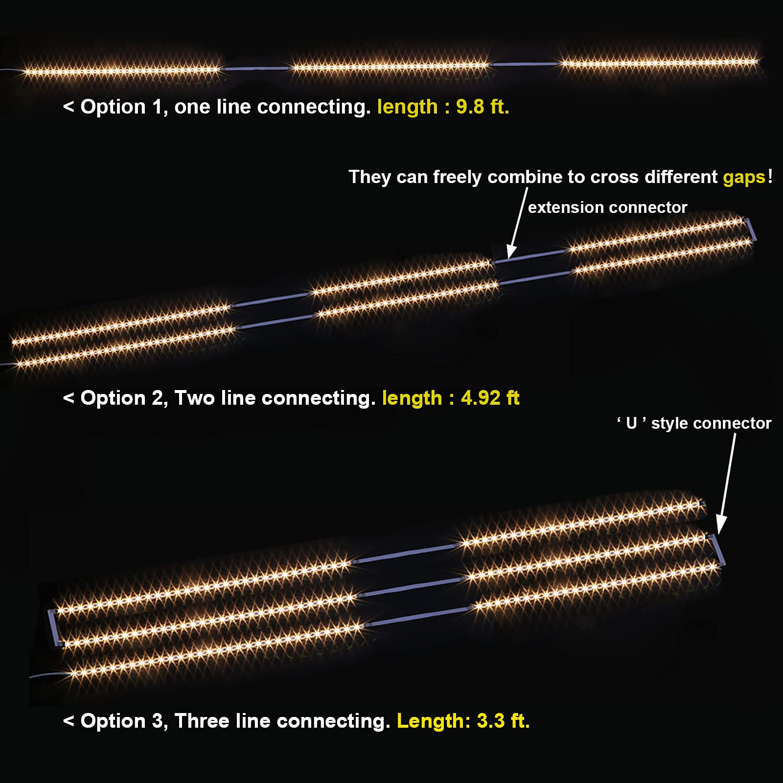 Close-up of WOBANE LED strips with dimming capability