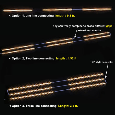 Close-up of WOBANE LED strips with dimming capability