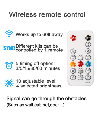 WOBANE 17-key RF remote enables easy brightness control