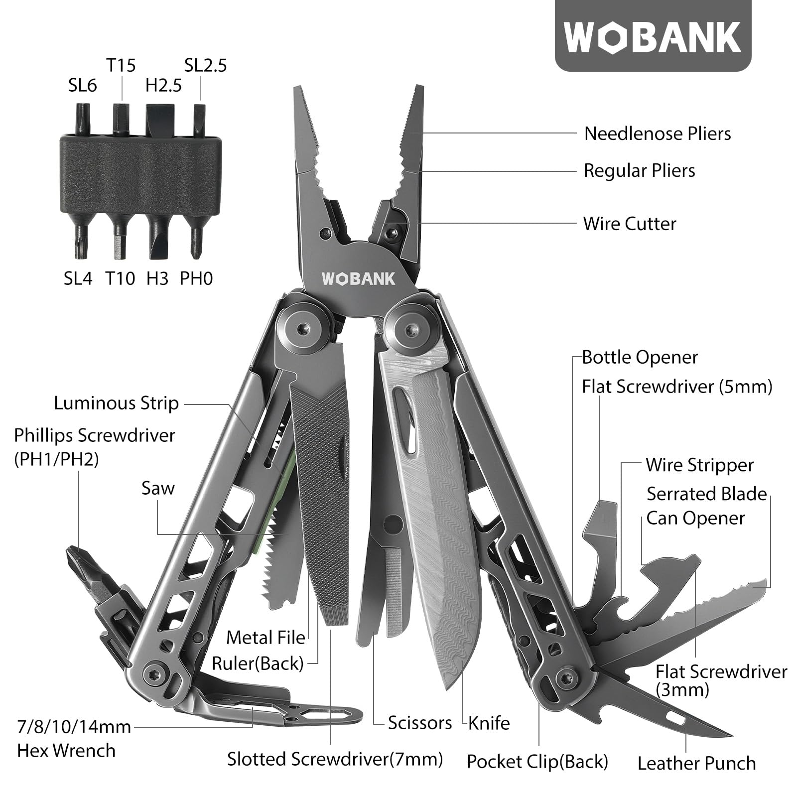 WOBANK multitool with pliers and knife ready for on-site repairs
