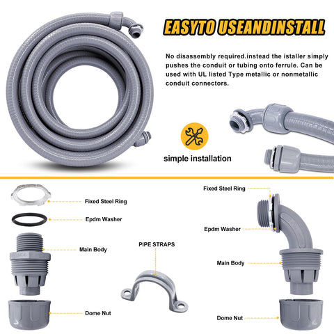 Wocloer kit includes 10 pipe straps for tidy, secure conduit mounting.