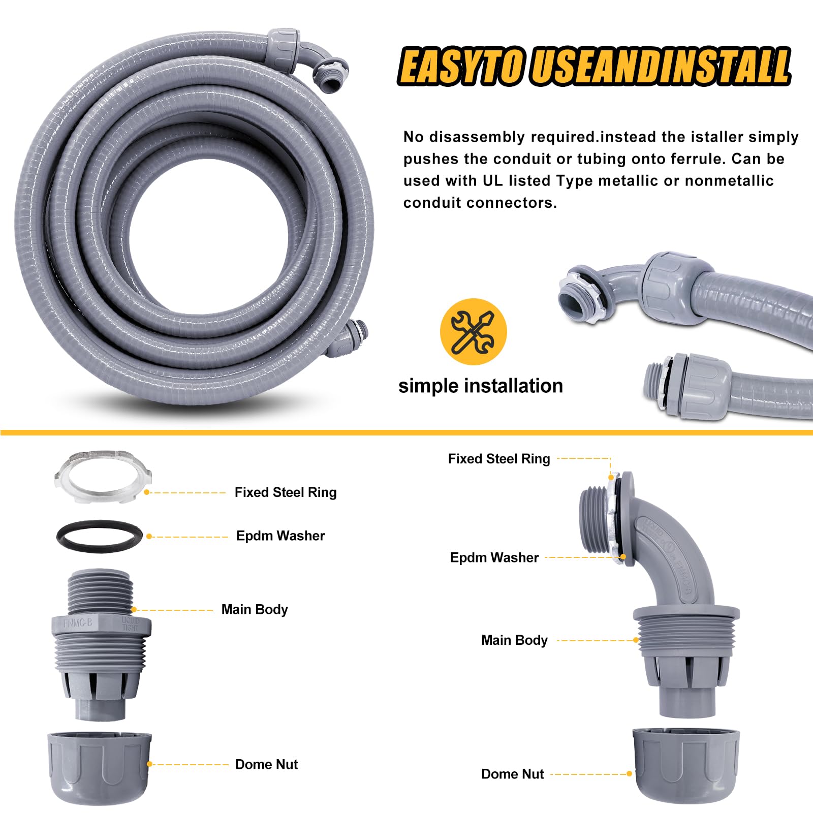 Wocloer sealing dome nut demonstrates simple, tool-free installation.