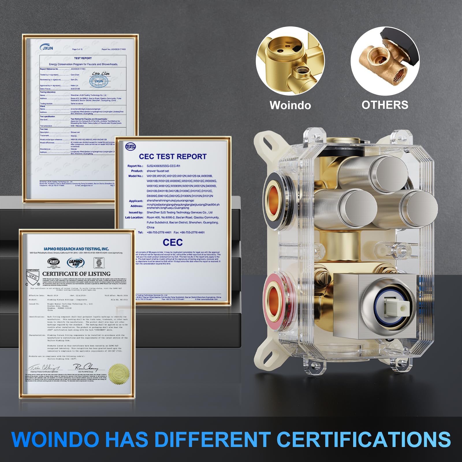 Woindo handheld head offers flexible spray direction for precise washing.