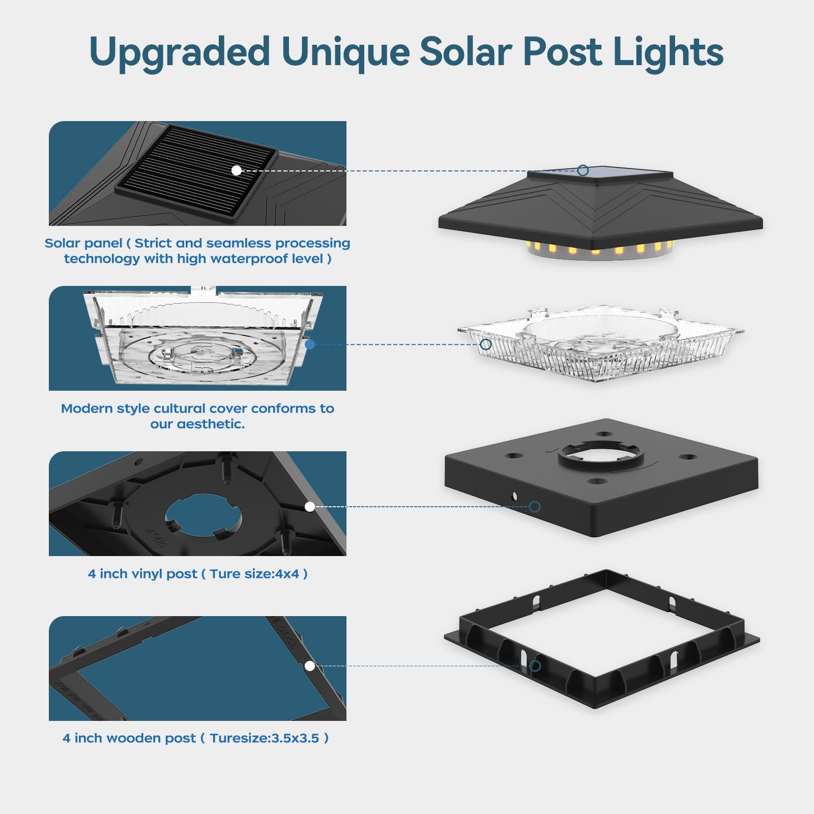Wokelux 6-pack lights cover multiple posts for cohesive garden lighting