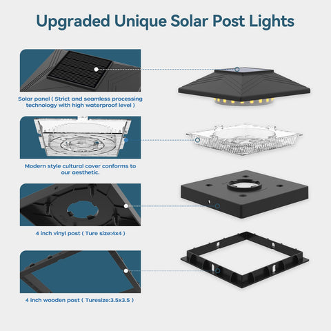 Wokelux 6-pack lights cover multiple posts for cohesive garden lighting