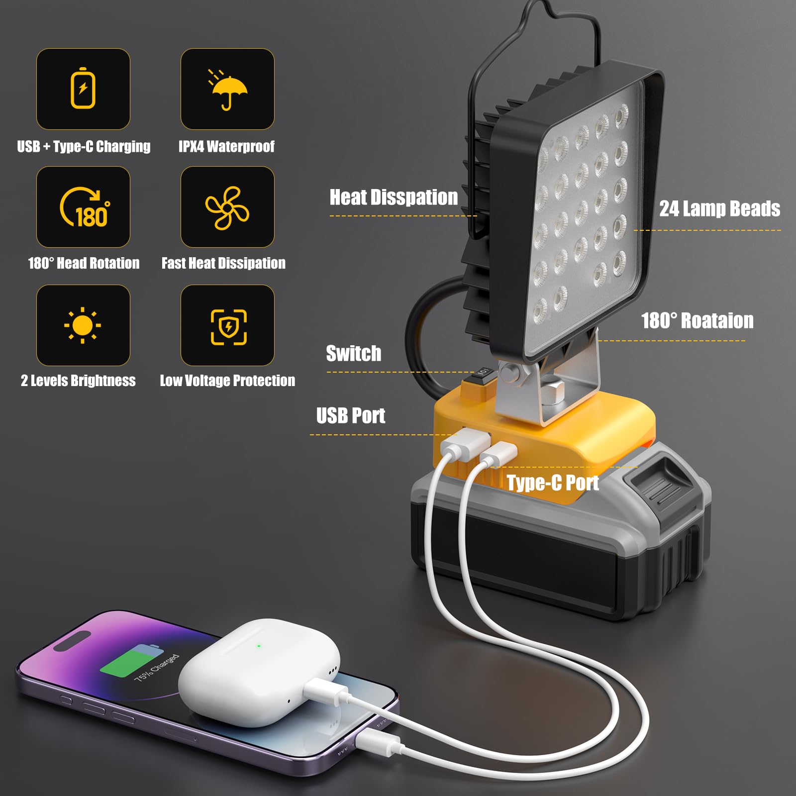 Wokelux heat-dissipation design reduces heat and extends life.
