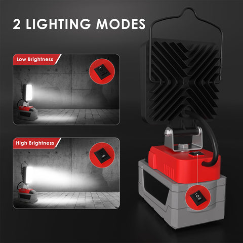 Wokelux heat-dissipation design keeps the light cooler during long use.