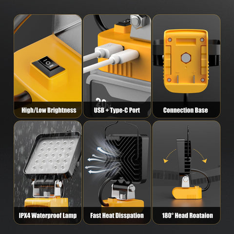 Wokelux auto low-voltage protection stops operation to protect the battery.