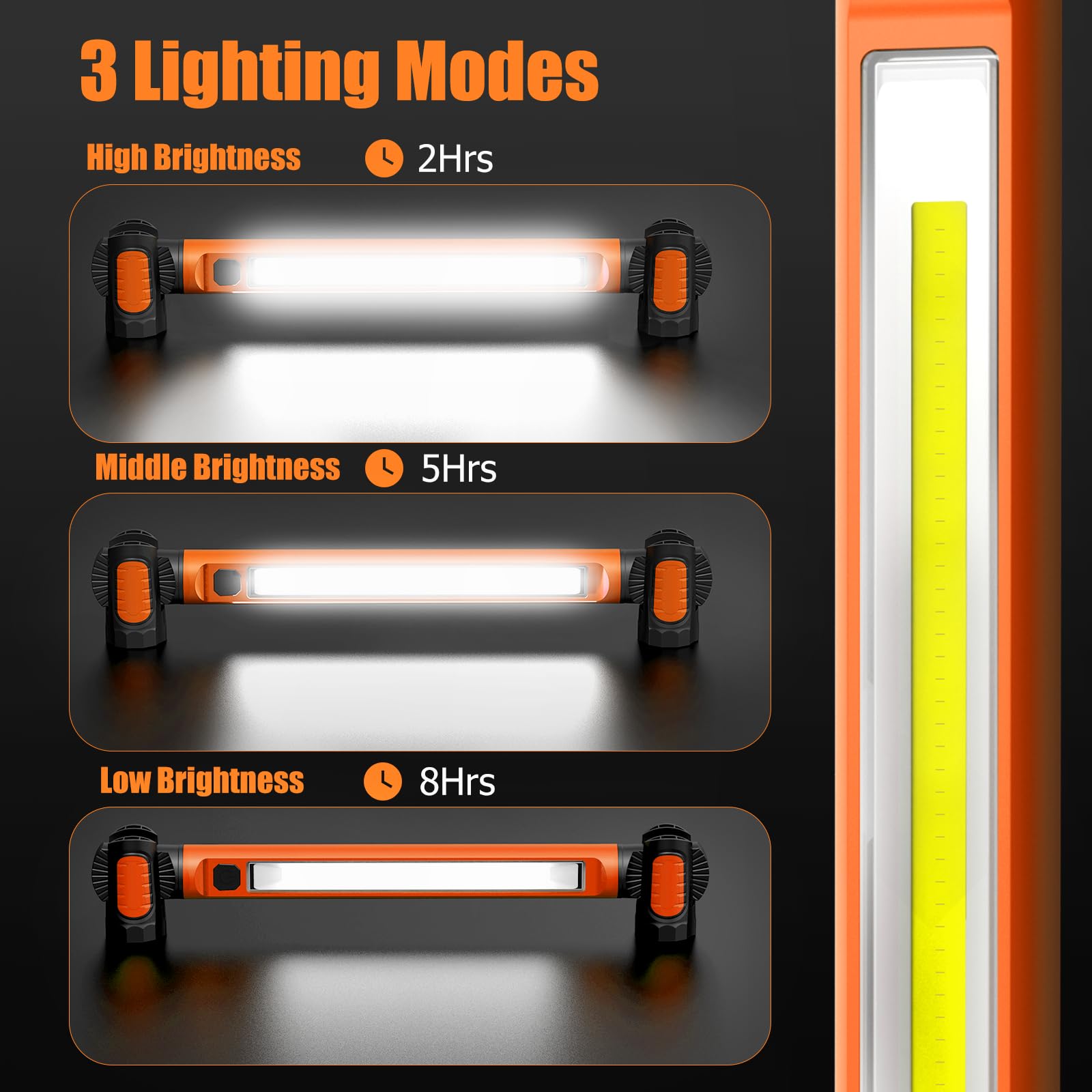 Wokelux Mechanic Light USB-C port enables fast charging and USB output for accessories