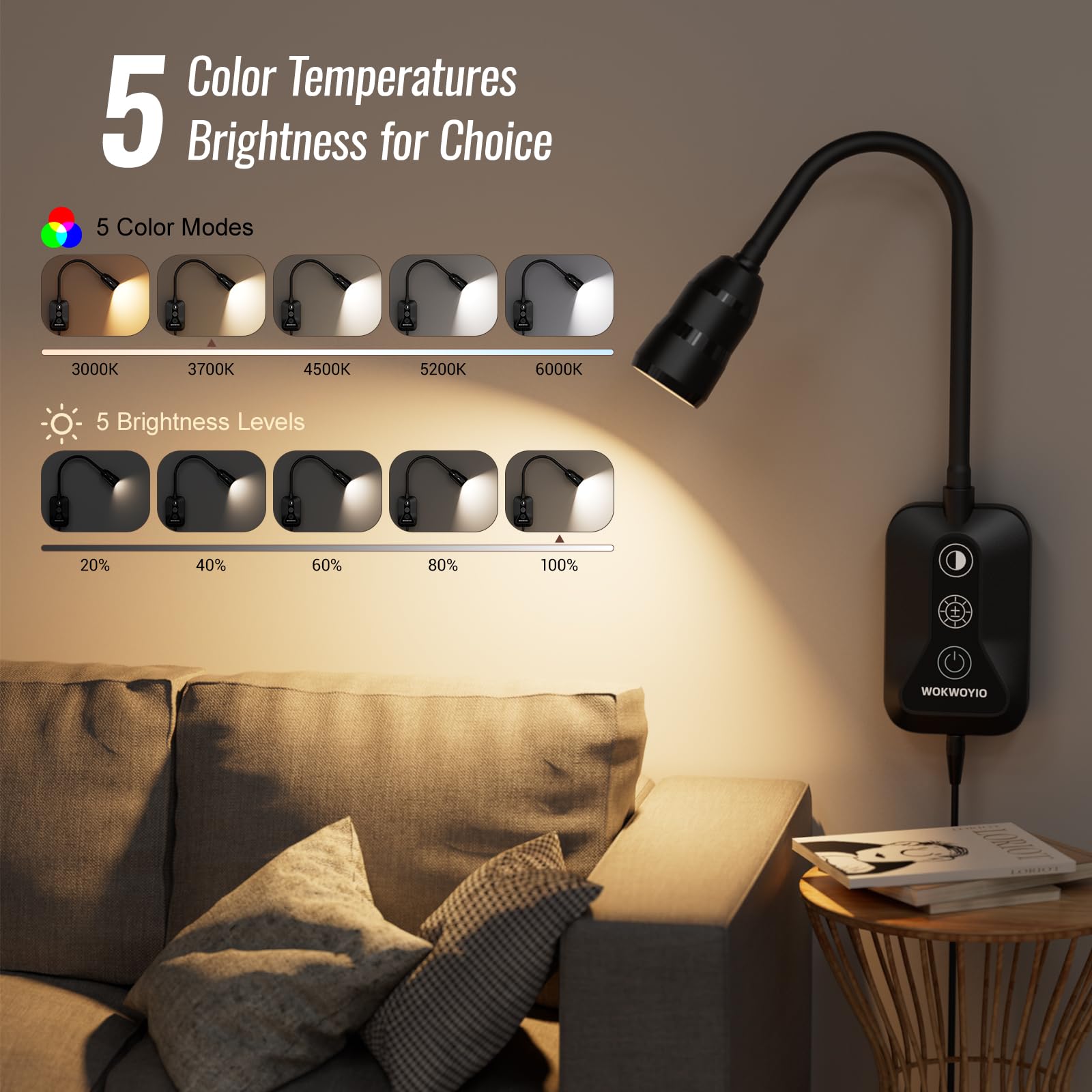 WOKWOYIO reading light showing USB-C charging port for device power
