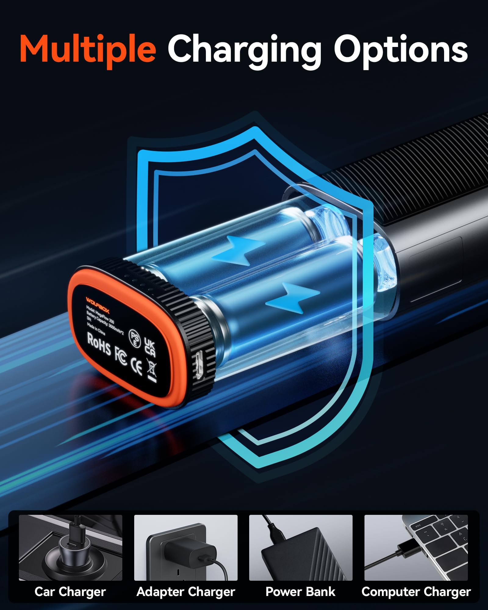 WOLFBOX MF200 indicator lights show charge status at a glance