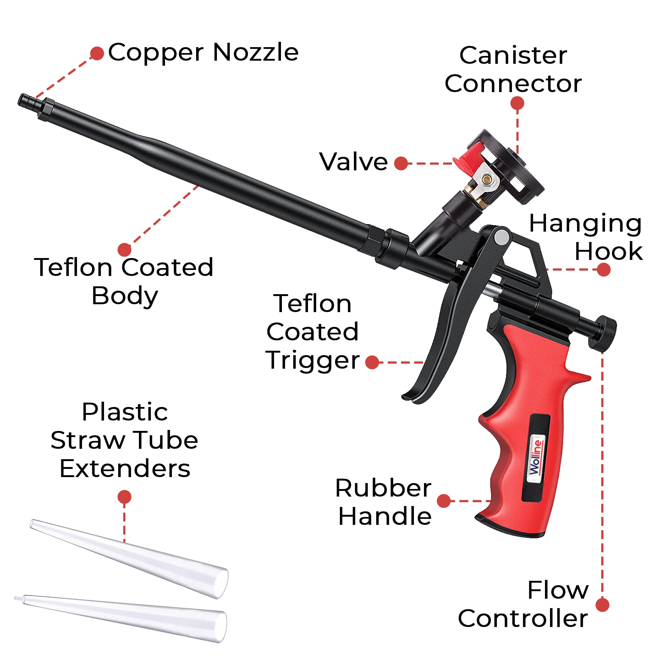 Wolline teflon-coated gun barrel for smooth, durable dispensing