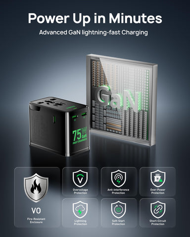 Wollzz GaN fast charging powers laptops and phones efficiently