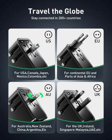 Wollzz Type-I plug enables Australia connectivity on the go