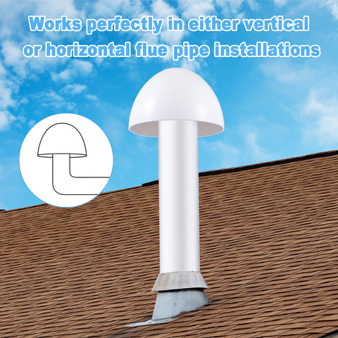 Easy installation with Wonderjune vent cap supports airflow in intake and exhaust flues.