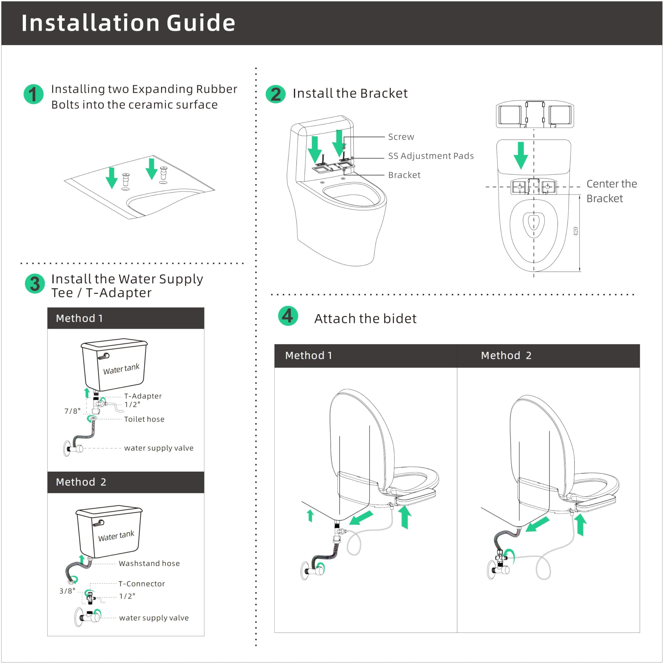 WONDERSKY Package includes the round bidet seat and all installation components.