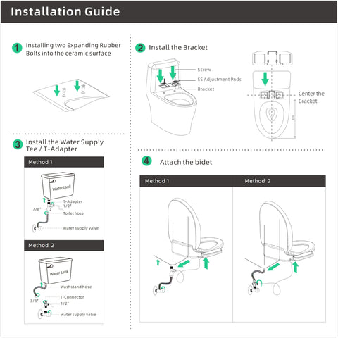 WONDERSKY Package includes the round bidet seat and all installation components.