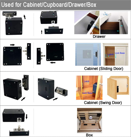 DIY installation with template and USB setup for WOOCH RFID lock