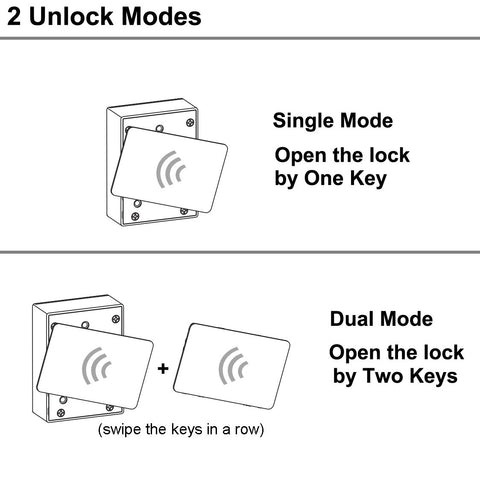 WOOCH RFID lock supports single or dual unlock modes.