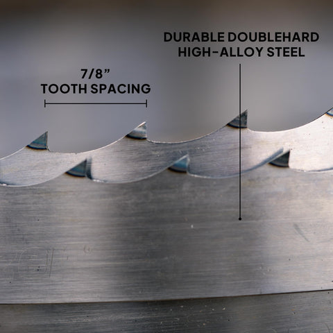 Wood-Mizer tooth spacing emphasized, enabling consistent feed and cuts.