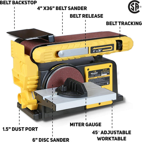Woodskil disc sander with miter gauge for accurate corner shaping