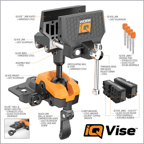 WORK IQ TOOLS ball joint in 360° rotation allows precise angle positioning.