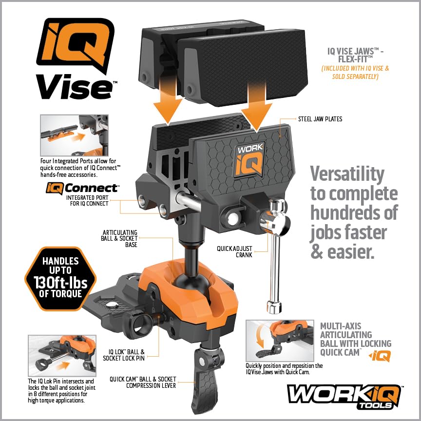 WORK IQ TOOLS flex-fit jaws grip wood and pipes securely.
