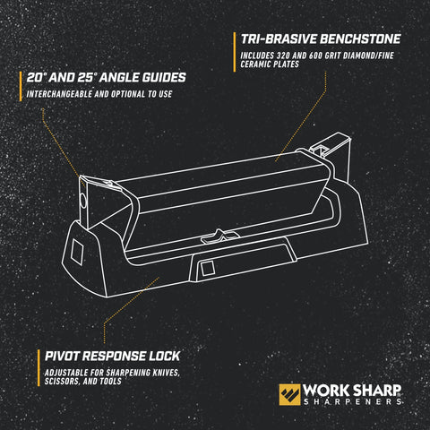 Work Sharp benchstone 20-degree guide demonstrates adjustable sharpening angle.