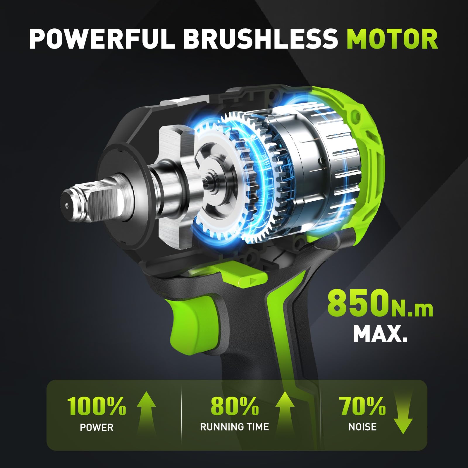 WorkBless 20V 4Ah battery pack powers extended automotive work